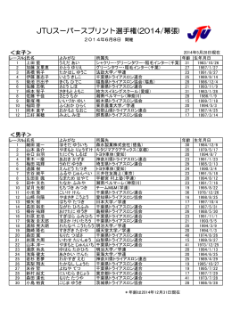 JTUスーパースプリント選手権(2014/幕張)スタートリスト［PDF］
