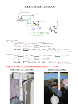 貯水槽における吐水口空間 (記入例)
