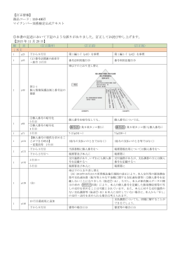 訂正してお詫び申し上げます。