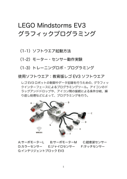 EV3GraphicPrograming - rabbit.mns.kyutech.ac.jp