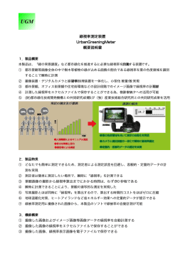 緑視率測定装置 UrbanGreeningMeter UrbanGreeningMeter 概要