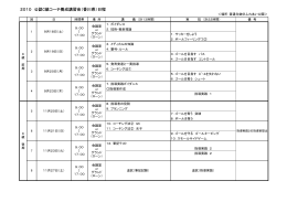 2010 公認C級コーチ養成講習会（香川県）日程
