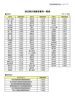 埼玉県の保険者番号一覧表 - 埼玉県国民健康保険団体連合会