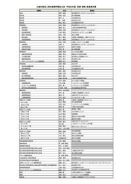 PDFファイル 105KB - 公益社団法人 埼玉県理学療法士会