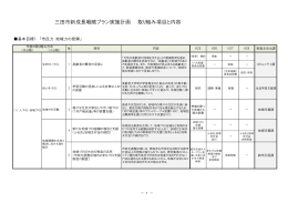 三田市新成長戦略プラン実施計画（PDF：164KB）