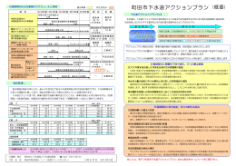 町田市下水道アクションプラン(概要)（PDF・802KB）