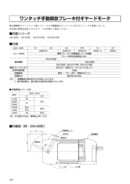 ワンタッチ手動解放ブレーキ付ギヤードモータ