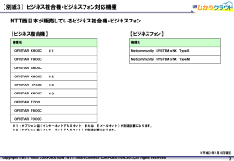 【別紙3】 ビジネス複合機・ビジネスフォン対応機種 NTT西日本が販売して