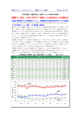 首都圏7月 前月比−1.0％の2,590円/   東京都＋1.1％で前年同月から