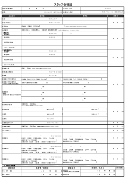 スタッフ変更届け（PDF