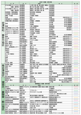 会津若松・喜多方地区 南会津地区 桧枝岐・尾瀬 猪苗代・裏磐梯・郡山地区