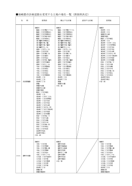 柏崎都市計画道路を変更する土地の地名一覧（新潟県決定）