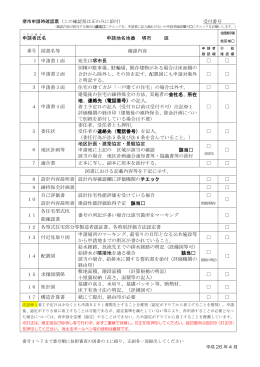 申請者氏名 申請地名地番 堺市 区 番号 図書名等 確認内容 1 申請書 1