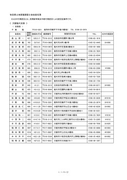 秋田県土地家屋調査士会会員名簿 《 大館能代支部 》