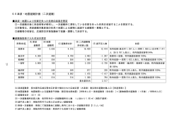 6.6津波・地震避難計画（二次避難）（PDF：453KB）