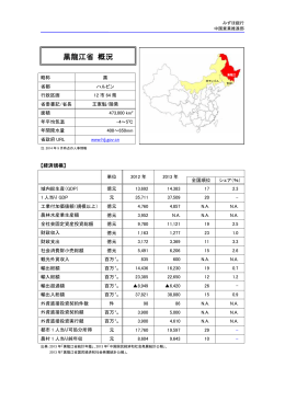 黒龍江省概況(PDF/172KB)