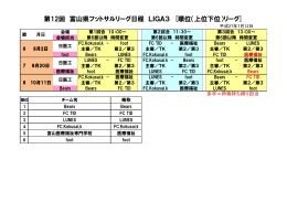 第12回 富山県フットサルリーグ日程 LIGA3 [順位（上位下位）リーグ]