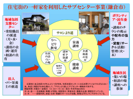 住宅街の一軒家を利用したサブセンター事業（鎌倉市）