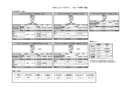 新授業料PDF(A4横モノクロ/2ページ/65KB)