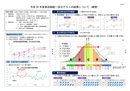 平成 26 年度東京都統一体力テストの結果について（概要） E D C B A