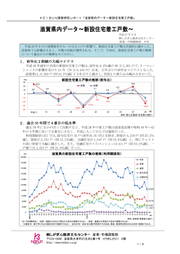 滋賀県内データ～新設住宅着工戸数～ - 株式会社しがぎん経済文化