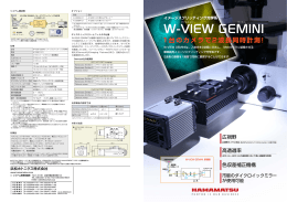 W-VIEW GEMINI イメージスプリッティング光学系