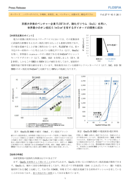 Press Release 京都大学発のベンチャー企業 FLOSFIA が、酸化