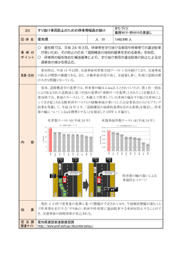 すり抜け車両防止のための停車帯幅員の縮小(PDF形式：364KB)