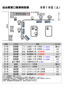仙台駅東口発車時刻表 9月19日（土）