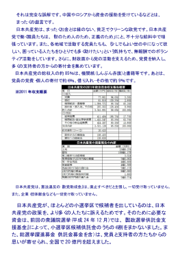 日本共産党が、ほとんどの小選挙区で候補者を出しているのは、日本