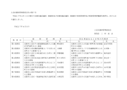 上京区選挙管理委員会告示第7号 平成27年4月12日執行の
