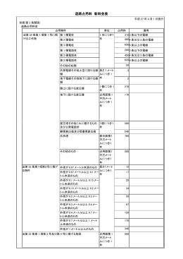 道路敷占用料 新料金表【2015.4.1施行】 (PDF 46.8KB)