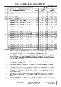 平成27年度高岡市保育料徴収基準額表（仮）（PDF：332KB）