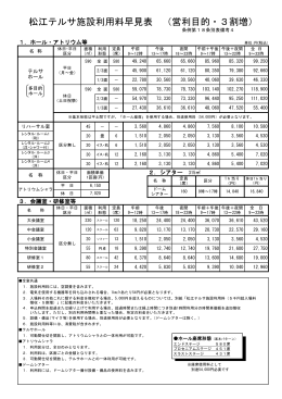 松江テルサ施設利用料早見表 （営利目的・3割増）