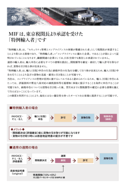 MIF は、東京税関長より承認を受けた 「特例輸入者」です