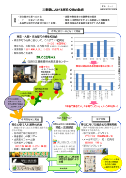 三重県における移住交流の取組
