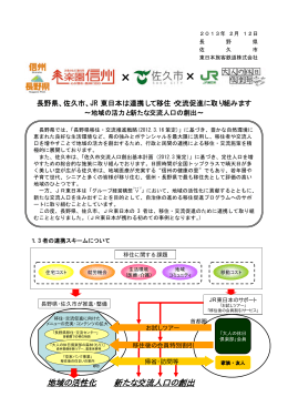 長野県、佐久市、JR東日本は連携して移住・交流促進に取り組みます