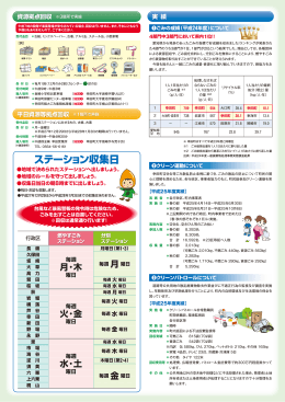 ステーション収集日