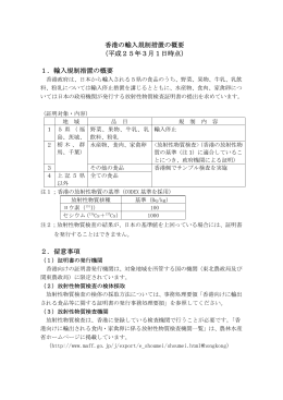 香港の輸入規制措置の概要