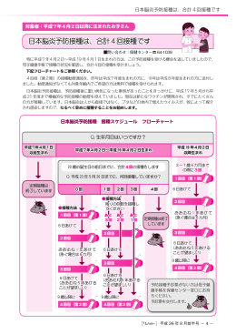日本脳炎予防接種は、合計4回接種です
