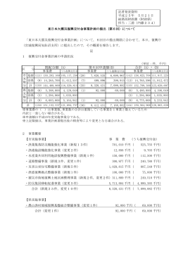 合計（A）+（B) 既配分額（A） 第6回申請額(B)