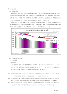 出生数と合計特殊出生率の推移 (高知県)