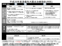 平成25年度潰瘍性大腸炎治療指針(内科)