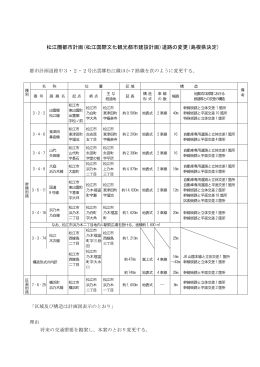 松江圏都市計画(松江国際文化観光都市建設計画)道路の変更(島根県