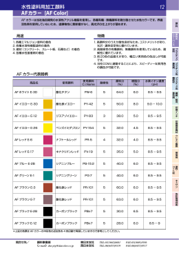AFカラー [AF Color] 水性塗料用加工顔料