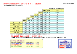 長崎⇔大分高速バス[サンライト］ 運賃表