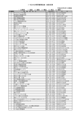 (一社)大分県警備業協会 会員名簿