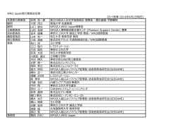 WRO Japan実行委員会名簿 （五十音順・2014年4月1日現在） 名誉
