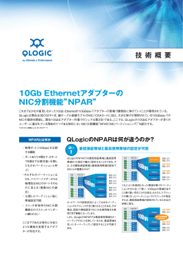 技 術 概 要 10Gb Ethernetアダプターの NIC分割機能”NPAR”