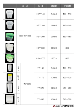 品 名 品 番 満容量 目安容量 HSY-140 140ml 100∼110 HSY